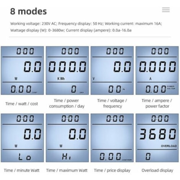 Ulisem Digital strömmätare, EU-kontakt, AC-voltmeter, energitestare, regleringskontakt US UK AU FR BR IT.ca