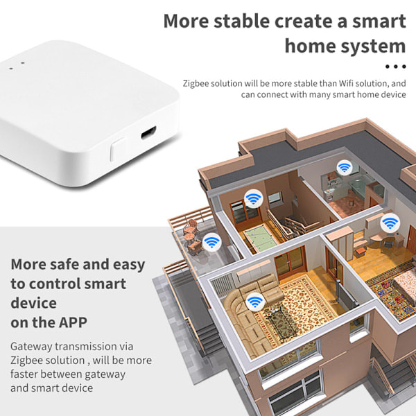 Tuya Zigbee 3.0 Gateway Hub Älykoti Langaton Silta Smart Life APP Etäohjaus Automaatiolaite Toimii Alexan kanssa Googl