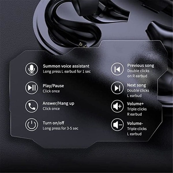 Trådløse Benledning Hodetelefoner med Øreklemme, Bluetooth 5.3, Mini Sports Running Earclip, Åpne Øre Hodetelefoner, Langvarig Batteritid