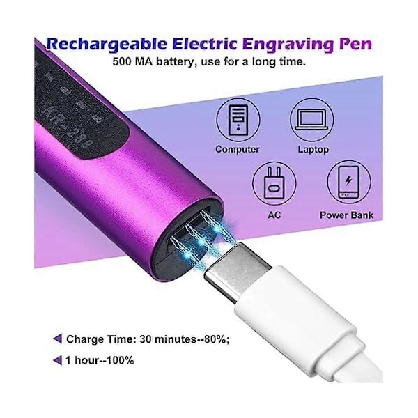 CASA Elektrisk Graveringspen Kit, Trådløs Genopladelig Slibepen med 36 Bits, DIY Rotary Ætsepen