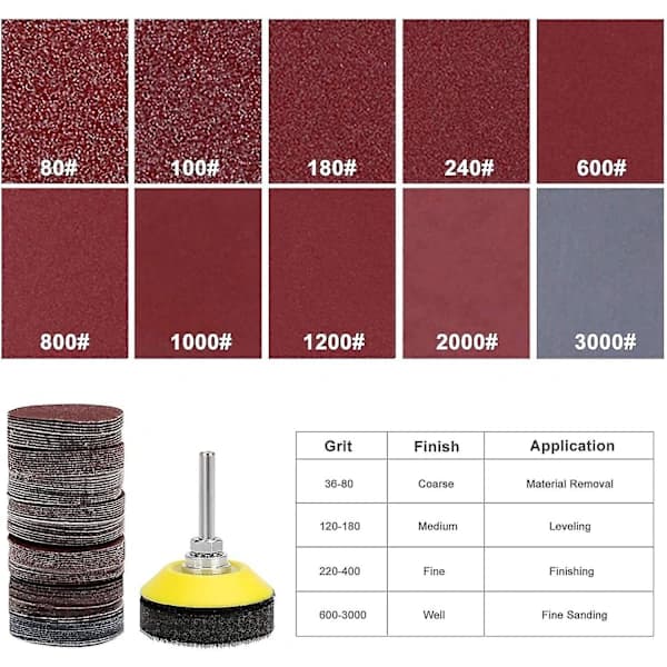 200 Pcs Hook and Loop Sanding Discs, 50 mm, with Foam Buffer, Sandpaper with Various Grits