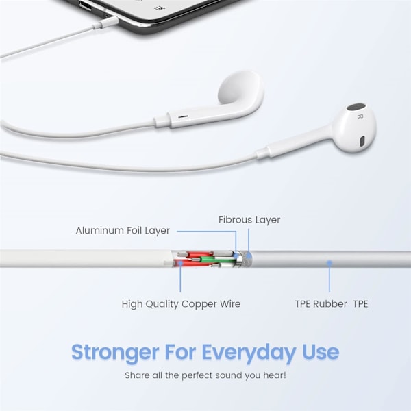 2-pakk - Apple Earbuds Lightning-liittimellä [Apple MFi Certified] iPhone-kuulokkeet (sisäänrakennettu mikrofoni ja äänenvoimakkuuden säätö) Melunvaimennus