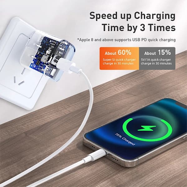 2023 2-pakning - iPhone-lader - Hurtiglader - Adapter 20W Hvit One Size