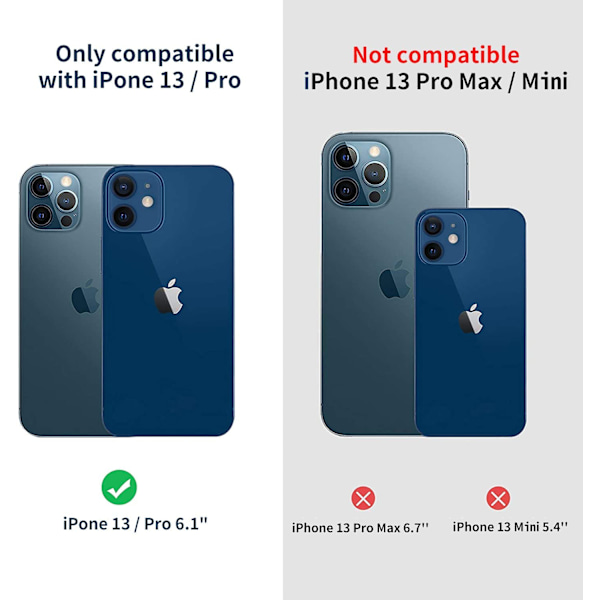 4 kpl tietosuojakuvake näytönsuojaksi iPhone 13 Pro Maxille