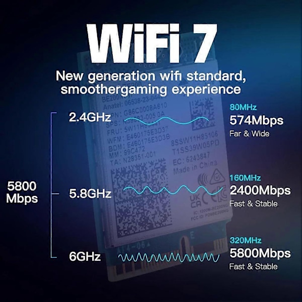 CASA WiFi 7 BE200 Pro Pcie Trådløst Netværkskort + 10DB Antenne BT5.4 Tri Band 2.4G/5G/6GHz BE200 WiFi