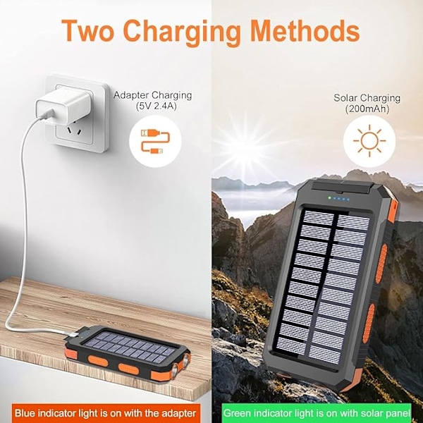 Solcelleoplader 20000mAh Solcelle Powerbank Vandtæt Bærbar Oplader med Dobbelte 5V USB-Porte/LED Orange
