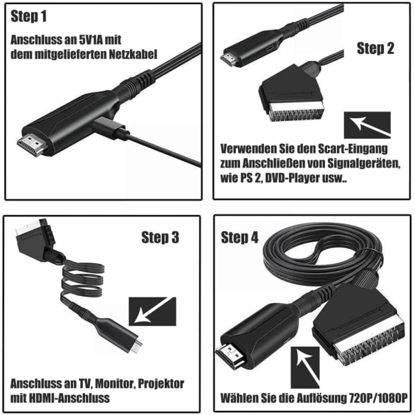 SCART-HDMI-muunnin, kaikki-yhdessä SCART-HDMI-sovitin, 1080P