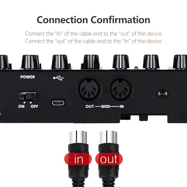 2025 Seneste Model MIDI-kabel, 2-pak 0,3 meter Han til Han 5-Pin MIDI-kabel Kompatibel med MIDI-keyboard, Keyboard Synth, Rack Synth, Sampler