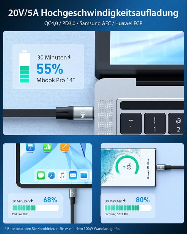 Typ-C 3-i-1 infällbar laddningskabel, CAFELE PD snabbladdning och data (Typ C) USB C multiladdningskabel, Typ C/Mobil/Micro Multi USB C-kabel