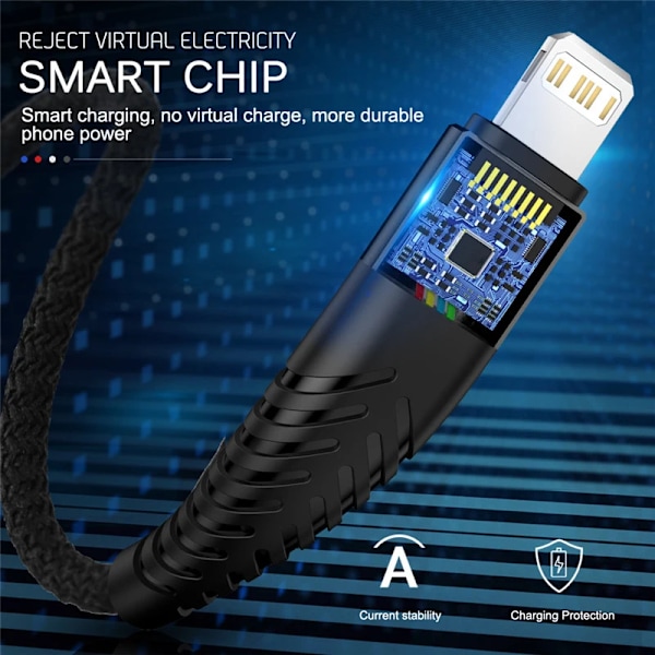 CASA USB-kabel för iPhone 11 12 13 14 Pro X XS Max 6 7 8 Plus SE Apple iPad Snabbladdningskabel Originalladdare Datakabel VIT