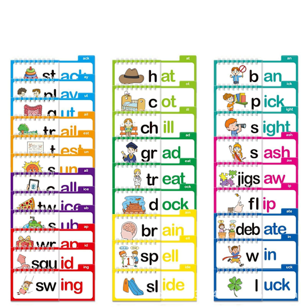 Bogstavlyde Flashcards Lær at læse Fonetik Flashkort Læse og Rime Flipbøger