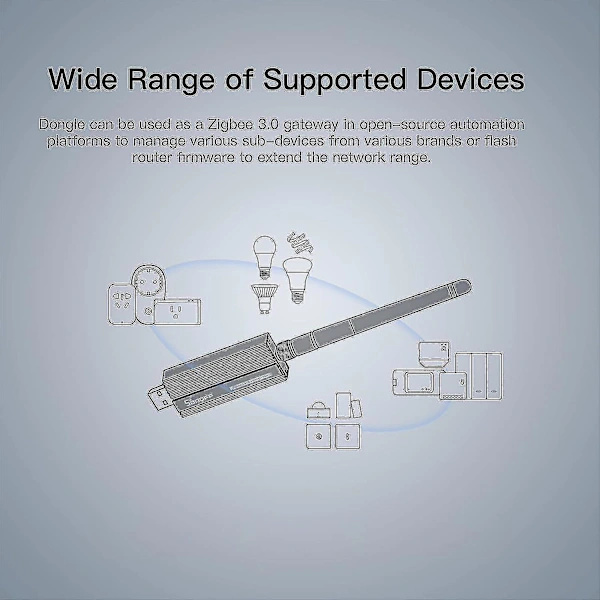 Zigbee 3.0 Usb Dongle Plus, Ti Cc2652p Koordinator, Universal Usb Zigbee Hub, Zigbee Gateway til Hjemmeassistent