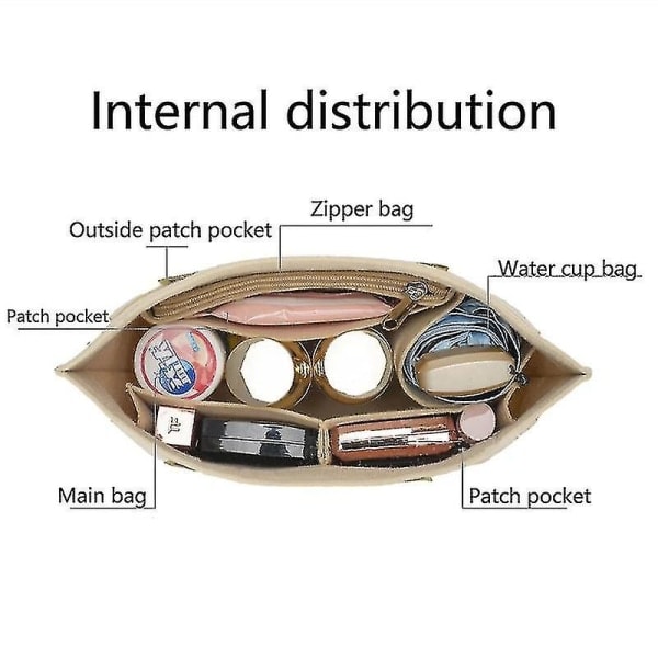 Kännbar Insatsväska Passar för Longchamp Handväska Foder Väska Filt Tyg Sminkväska Stöd Resebar Insats Handväska Arrangör Tw L A Style 1