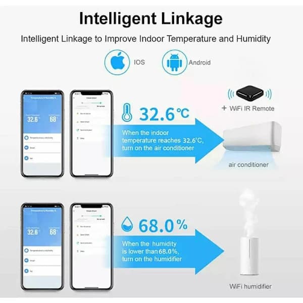 WiFi Temperatur- og fuktighetssensor med digitalt display for hjemmeautomasjon