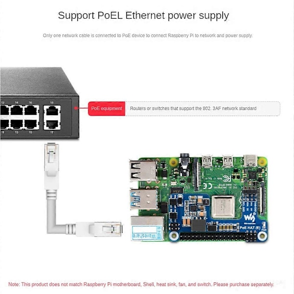 CASA PoE HAT(E) for Ethernet over Expansion Board for 3B+/4B for IEEE 802.3Af 1 stk