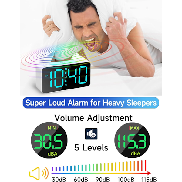 Super Høy Alarmklokke for Tunge Sovere Voksne, Digital Klokke med 7 Farger Nattelys, USB-Lader, Små Klokker for Soverom, Justerbar Volum - Hvit white
