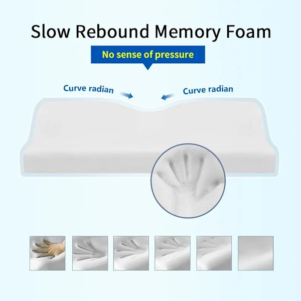 Memory Foam Pute Hodeputer Ortopedisk Pute
