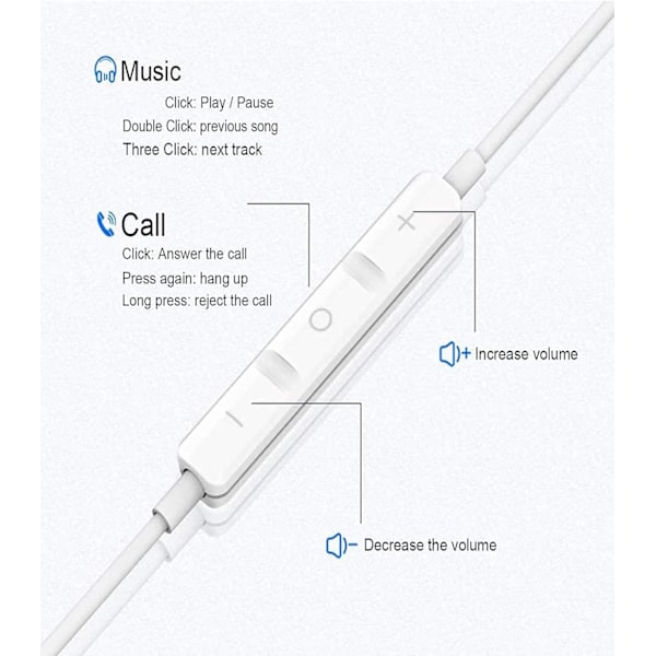 Apple-hovedtelefoner Trådbundne iPhone-hovedtelefoner In-Ear-hovedtelefoner med volumenkontrol og mikrofon, kompatibel med iPhone XS-14 Pro Max