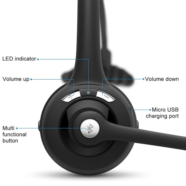 Bluetooth-headset/mobiltelefonheadset med mikrofon, trådlöst kontorsheadset, hörlurar med bygel, Bluetooth-hörlurar för mobiltelefon till bil (CA)