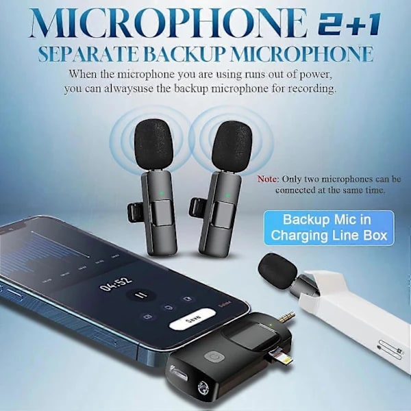 3 i 1 Trådløs Lavalier Mikrofon for iPhone, iPad, Android, Kamera, 1