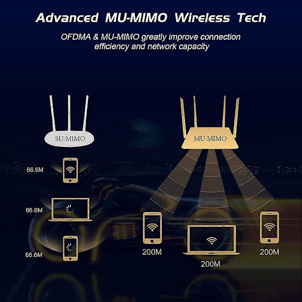 CASA WiFi 7 BE200 Pro Pcie Trådløst Netværkskort + 10DB Antenne BT5.4 Tri Band 2.4G/5G/6GHz BE200 WiFi