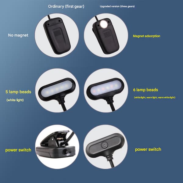 LED-boklys, USB oppladbart, 3-nivå dimming, 360° roterbart, magnetisk base og klips, for nattbord, reise, camping, svart
