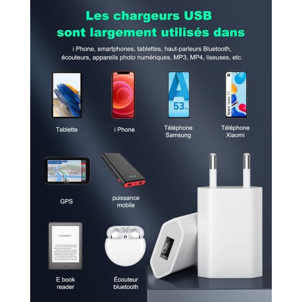 2-pakning lader USB-uttak, strømadapter for 1-FA-