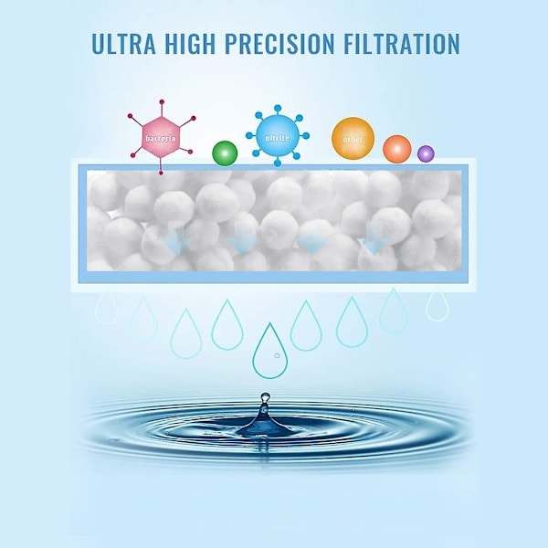 2023 - 700g/8l Filterkugler til Pool, Filterkugler, Fiberfiltermedie til Sandfilter i Pool