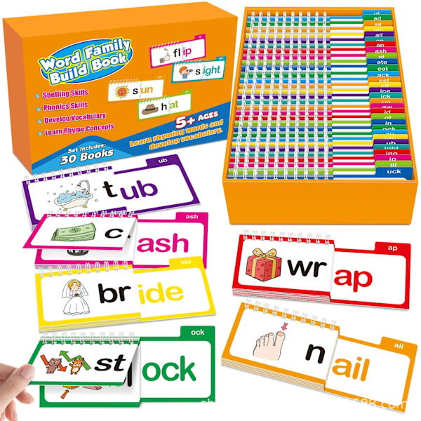 Bogstavlyde Flashcards Lær at læse Fonetik Flashkort Læse og Rime Flipbøger
