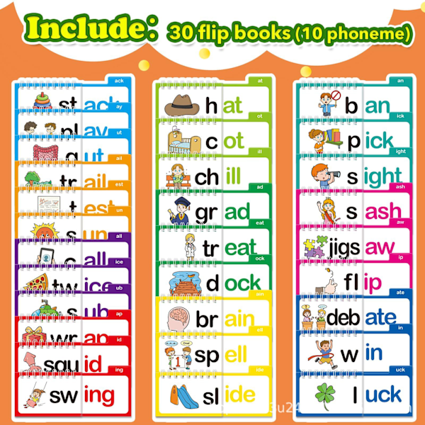 Bogstavlyde Flashcards Lær at læse Fonetik Flashkort Læse og Rime Flipbøger
