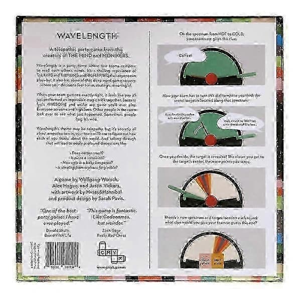 Wavelength Wave Synkroniserings Brettspill, Papir, Egnet for Barn og Voksne