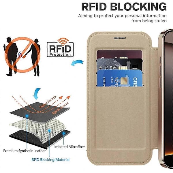 [CA] Magnetiskt telefonfodral för 16 Pro Max med RFID-blockering, läderfodral