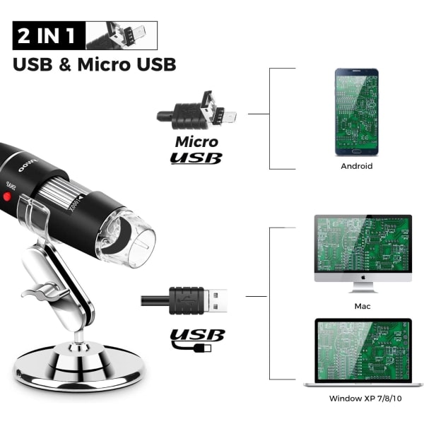 USB-mikroskooppi Digitaalinen mikroskooppi, endoskooppi minikamera（CA)