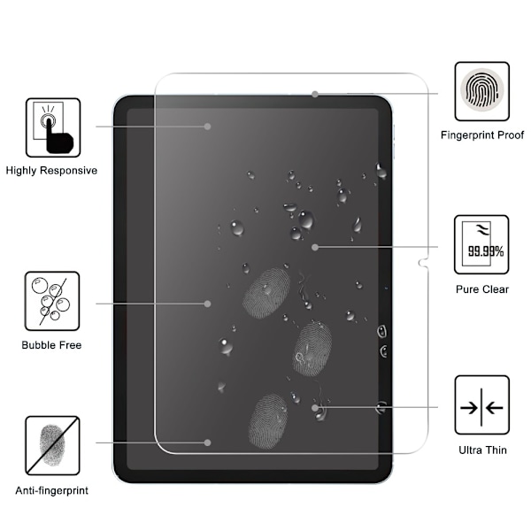 Apple iPad 11 11. sukupolvi (2025) Näytönsuoja Karkaistu Lasi 0,3 mm