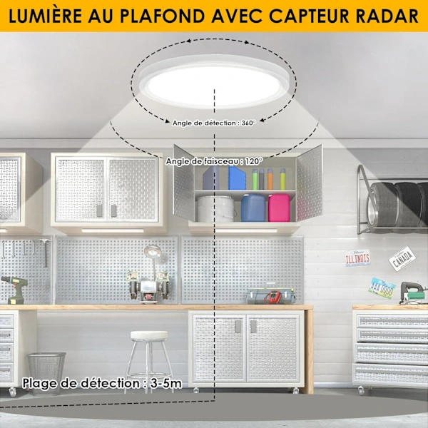 LED Ceiling Light with Motion Sensor 18W 4000K 1800LM for Hallway and Garage