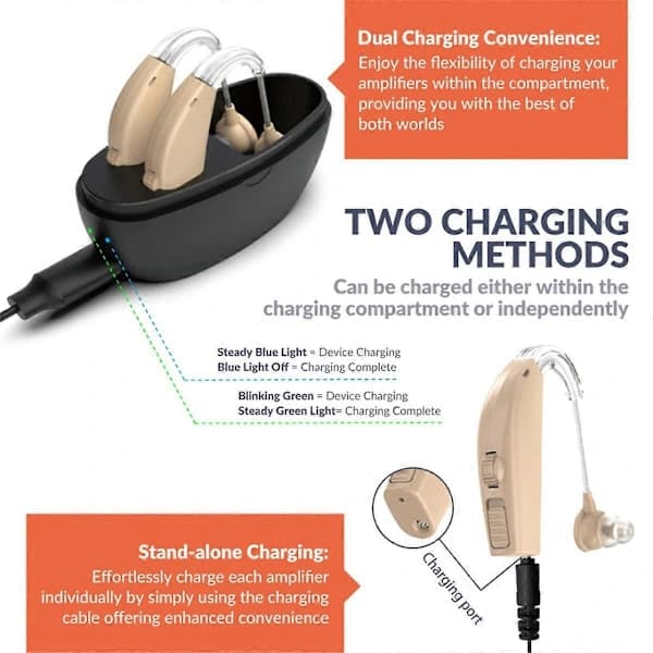 Hearing Aid for Seniors with Speaker, Blue & Black