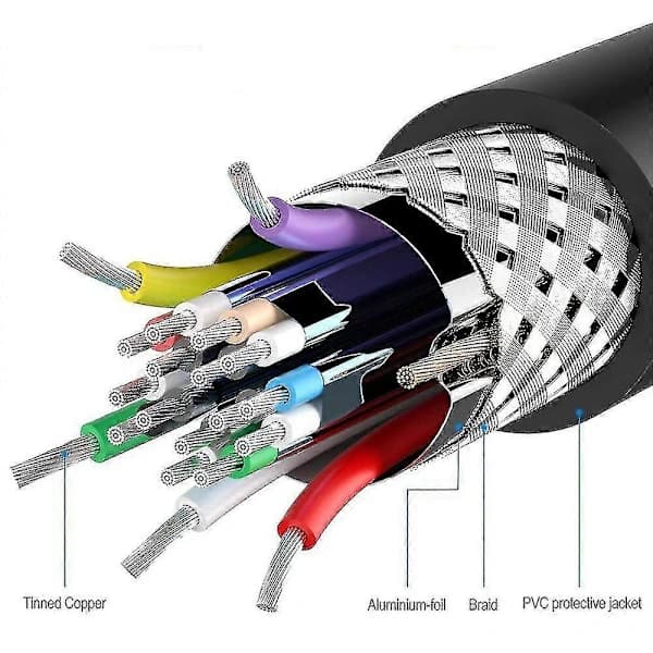 4k Mini Dp til HDMI Displayport Adapterkabel til Laptop Computer HD Tv Fg HVID