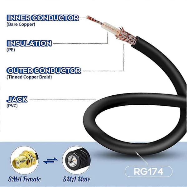 4G-antenniadapterikaapeli 15cm 2kpl reitittimelle Huawei E5372 E