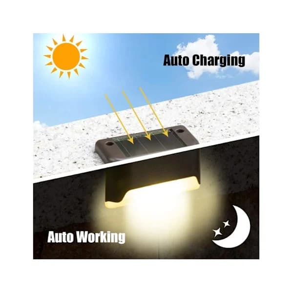 [CA] 16-pakning solcellelamper utendørs, vanntette LED-hagelys for gangvei og gjerde