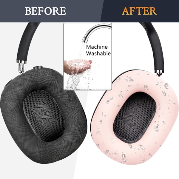 Skyddsset för AirPods Max, Huvudbandsskydd + TPU-skal + Silikonöronkuddar, Svettsäkra tillbehör, Lätt att tvätta, Repskydd