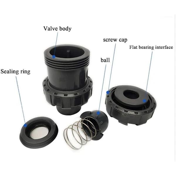 Kulbackventil 20 25 32 40 50 63mm poolbackventil envägsventil anti-återflödes pvc ventil envägsventil (Innerdiameter 40mm)