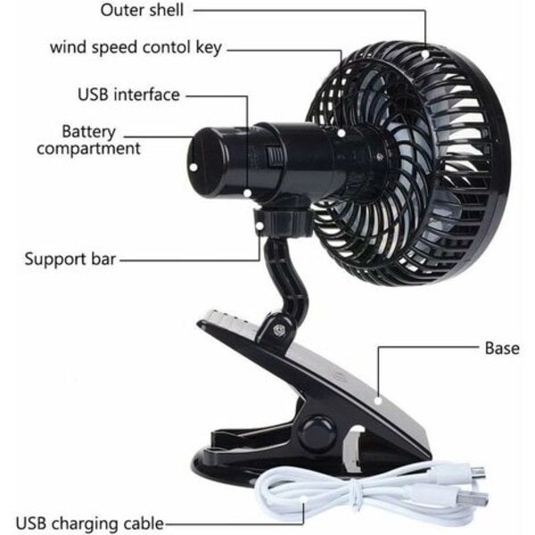 Bærbar USB-ventilator med klemme - Inkluderer genopladeligt batteri - Ideel til kontor, seng, klapvogn, camping, rejser.ca