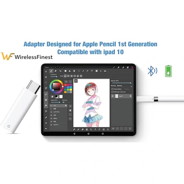 2025 Seneste Model USB C til Lightning Adapter Opladningsdongle-stik til iPad 10. Generation, Han USB-C til Hun Opladeradaptere + B