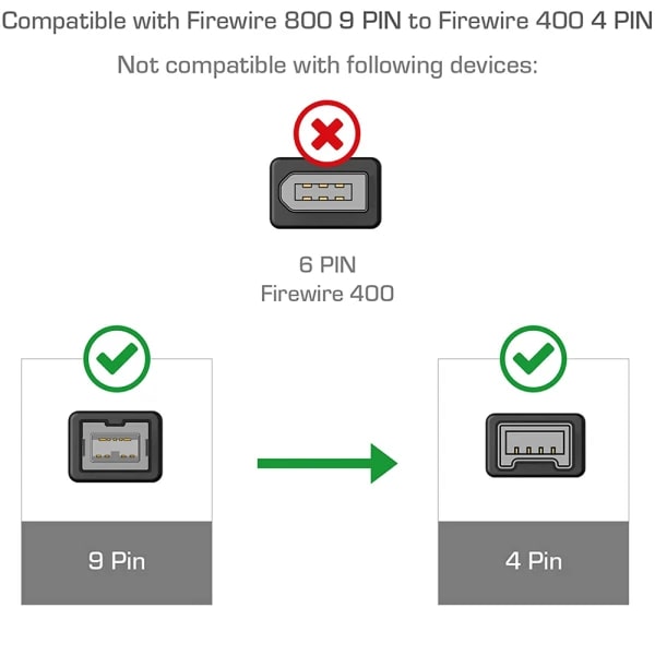 [CA] IEEE 1394 Firewire 800 til 400 Firewire Firewire 9- til 4- datakabel 1394-kabel 1,8 meter sort