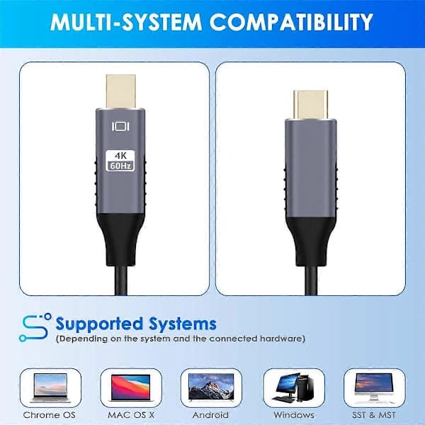 USB-C till Mini DisplayPort-kabel, USB Typ C till Mini DP-sladd 4K-adapterkabel