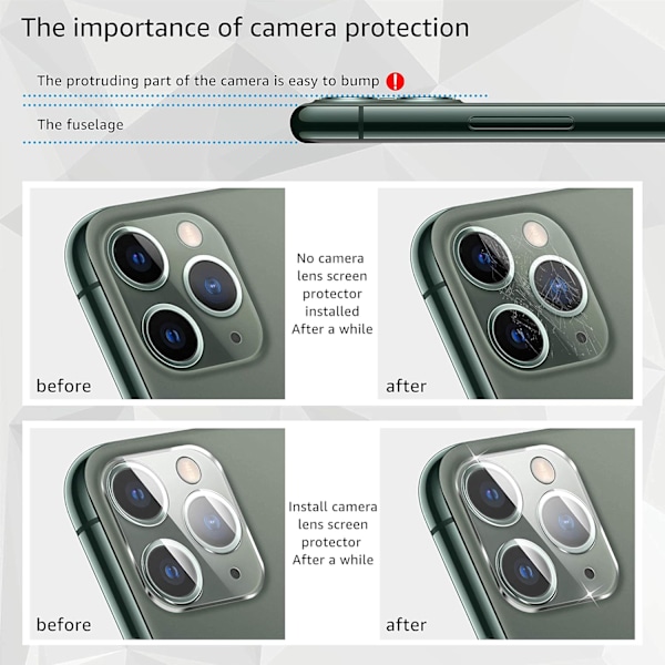 2-pack iPhone 15Pro/ProMax skärmskydd i härdat glas - kameraskydd, anti-scratch