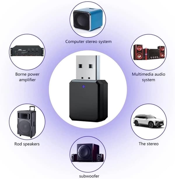 Bluetooth 5.1 USB-adapter, sender/modtager med 3,5 mm AUX-kabel, håndfri lyd til biler, højttalere og hovedtelefoner