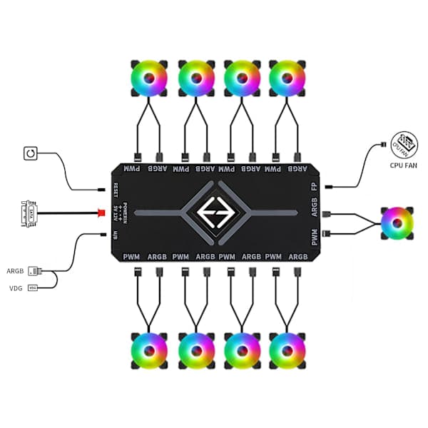 4-PIN Hub til ARGB PWM-blæsere, controller, PWM-kabinetblæser, bundkortadapter