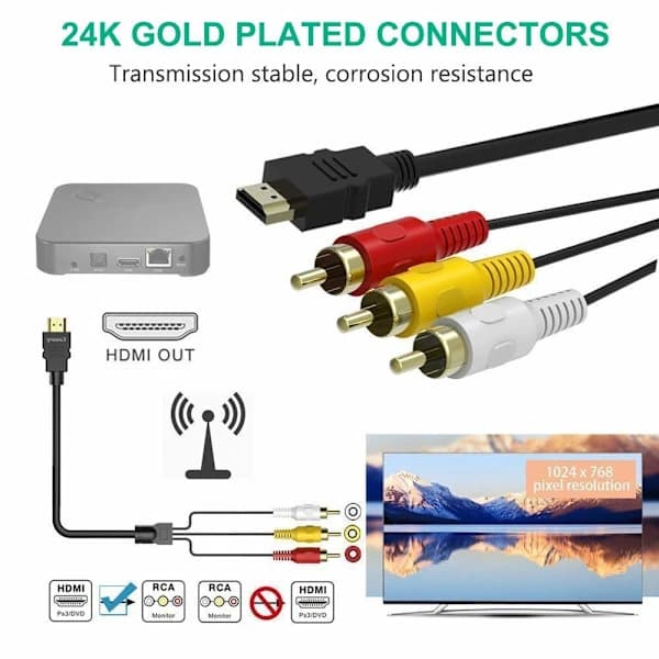 HDMI til RCA-kabel, 1,5 m HDMI til 3RCA-kabel - 1,5 m sort
