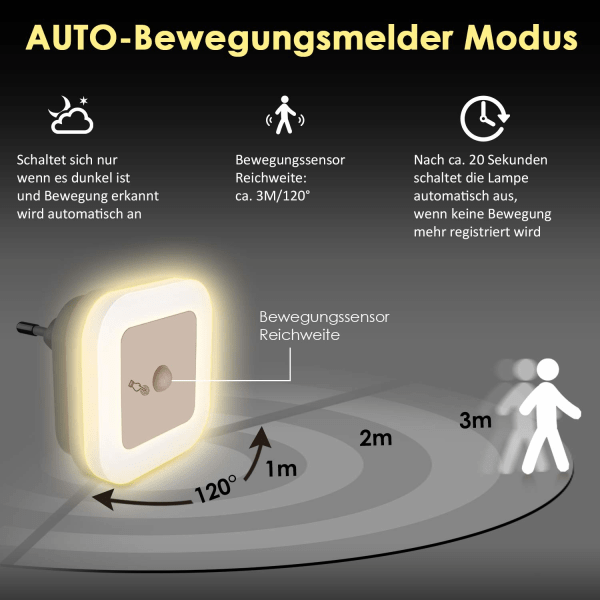 Dæmpbar LED-natlampe med bevægelsessensor Sæt med 2 natlamper Stikkontakter Trinløst justerbar lysstyrke 3 tilstande (Auto/On/Off) Orienteringslys